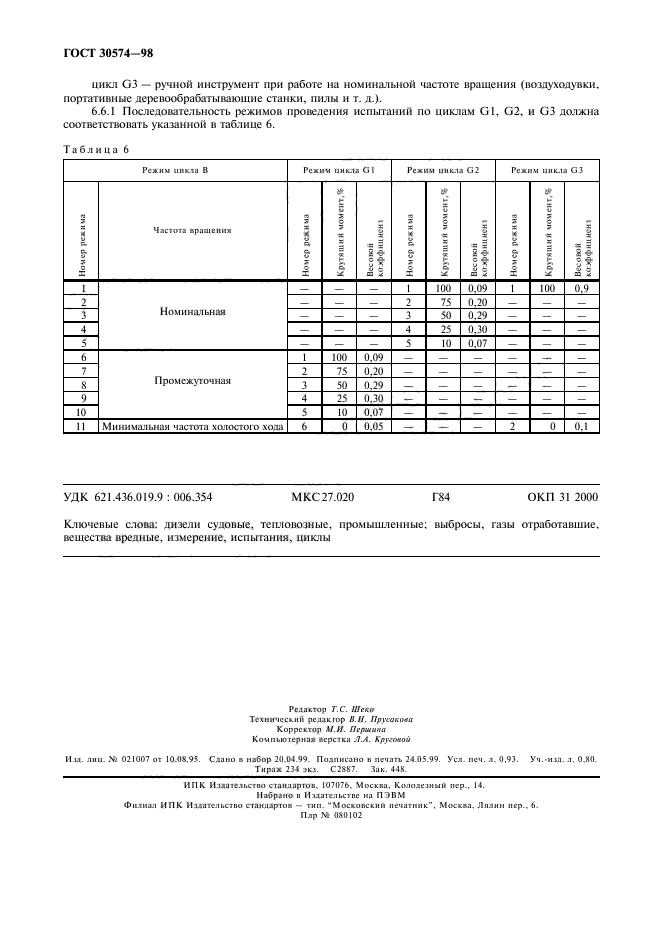  30574-98