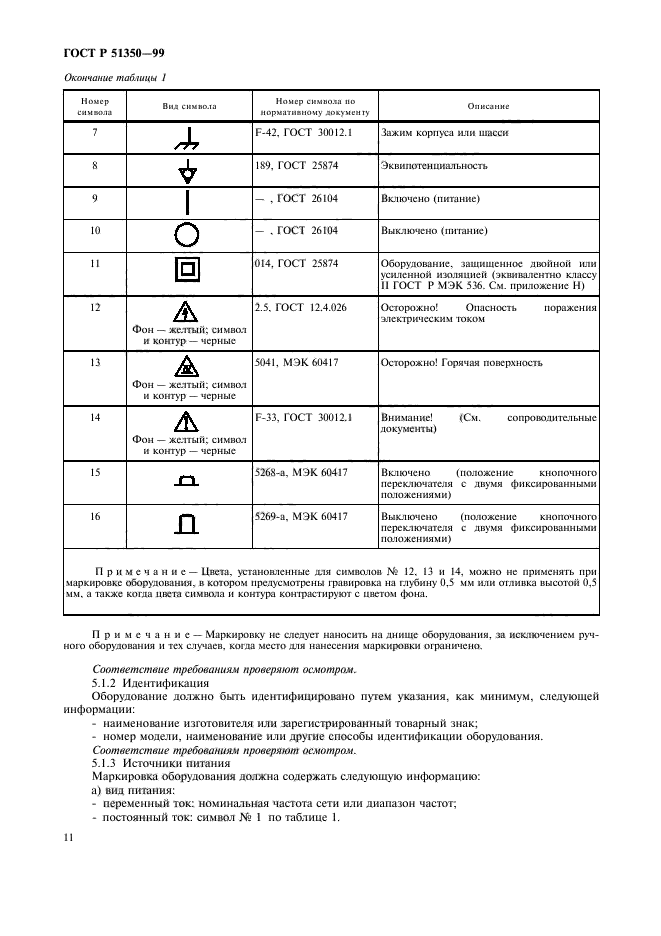   51350-99