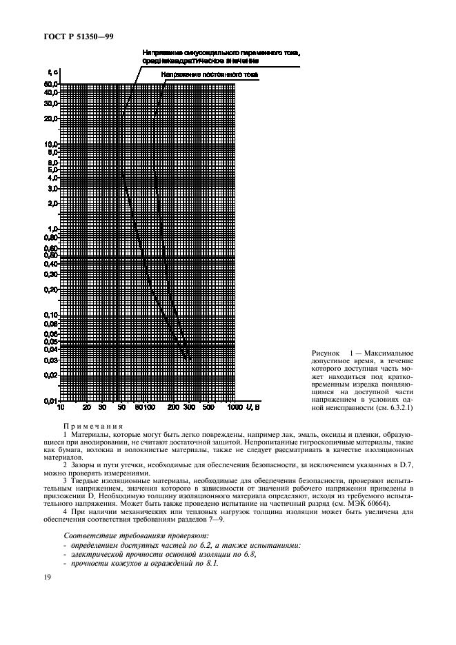   51350-99