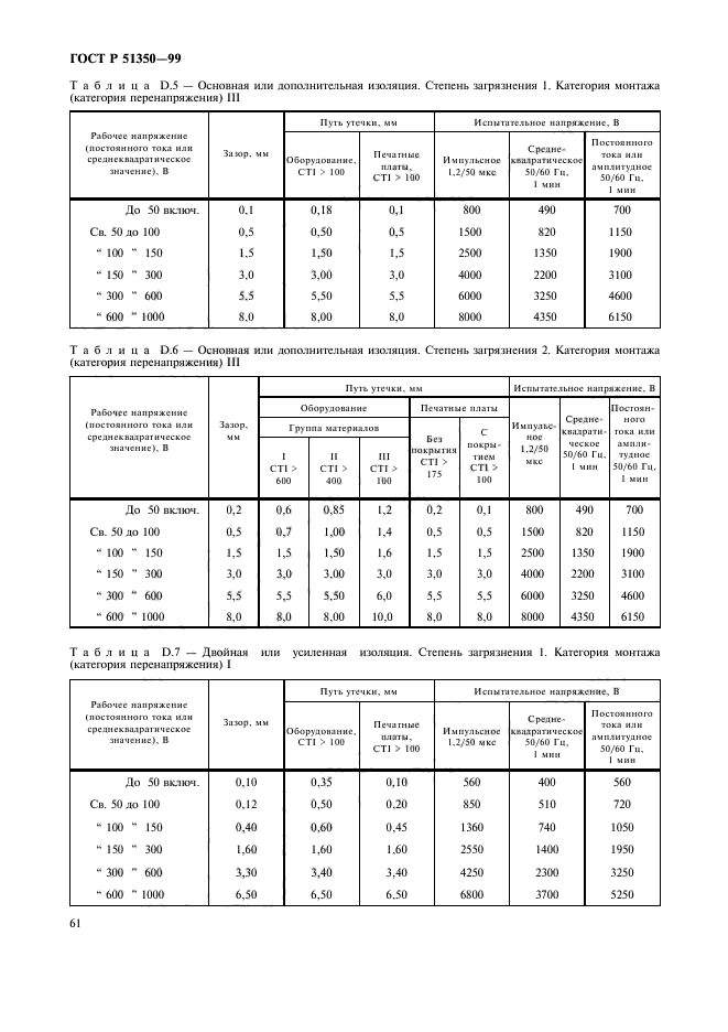   51350-99