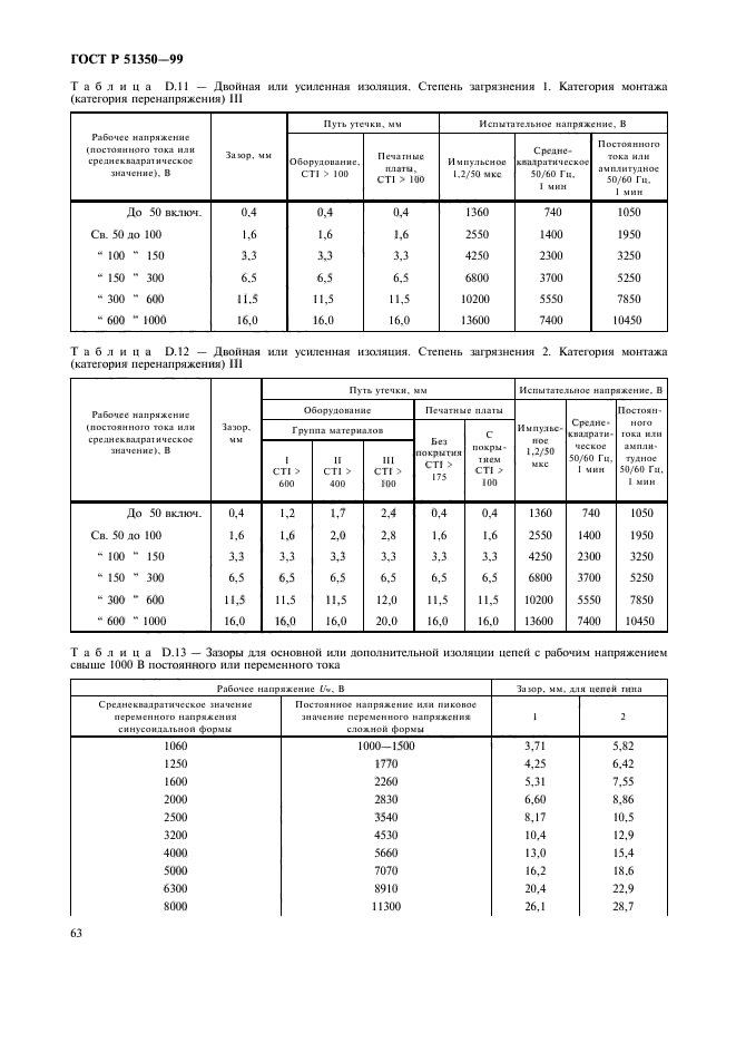   51350-99