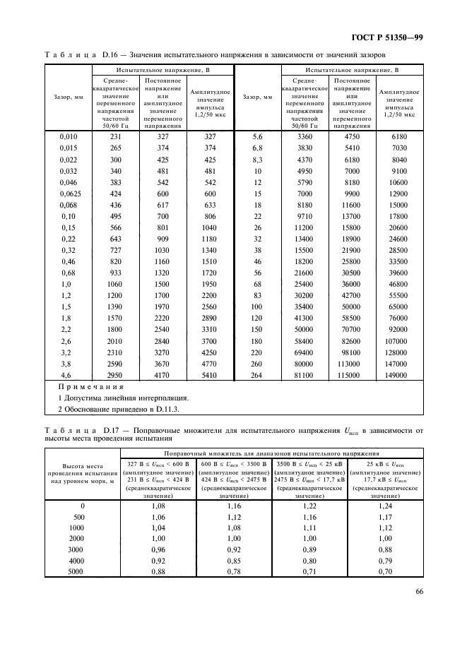   51350-99