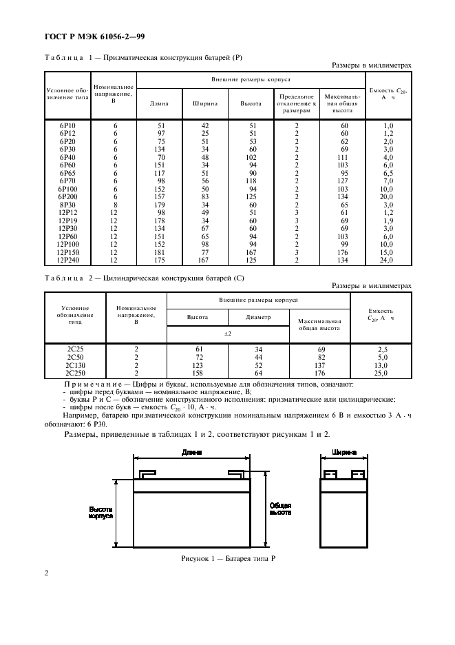    61056-2-99