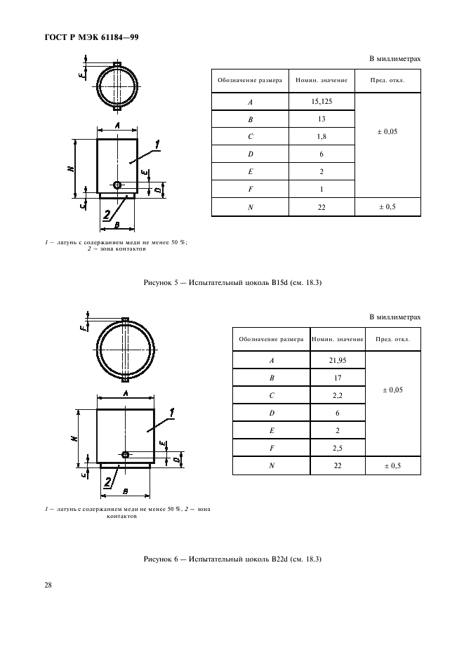    61184-99