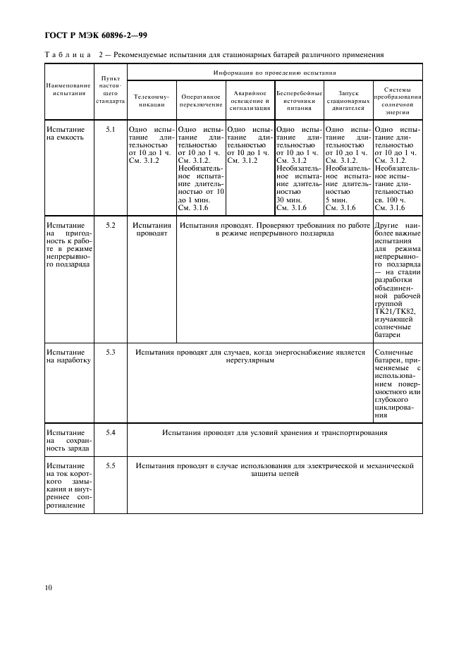    60896-2-99