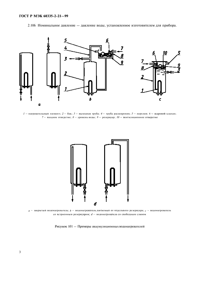    60335-2-21-99