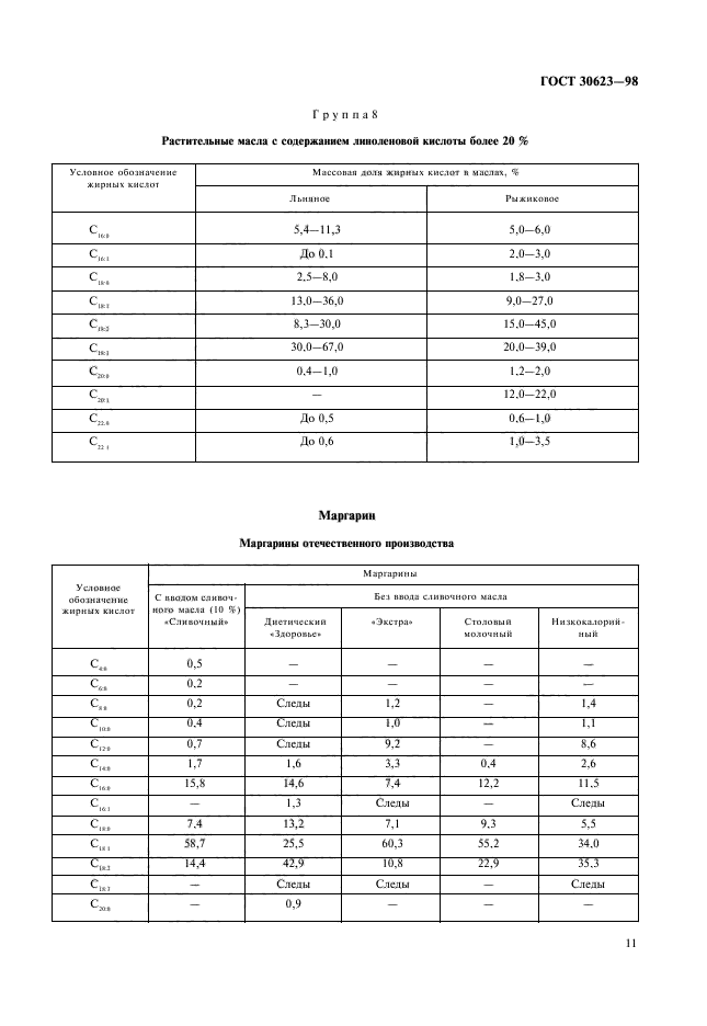  30623-98