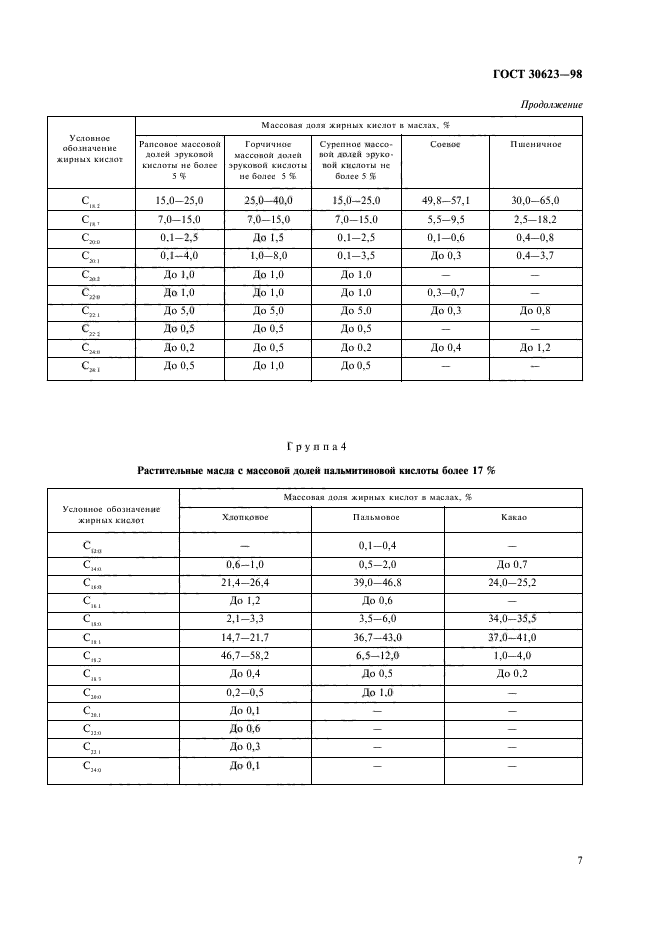  30623-98