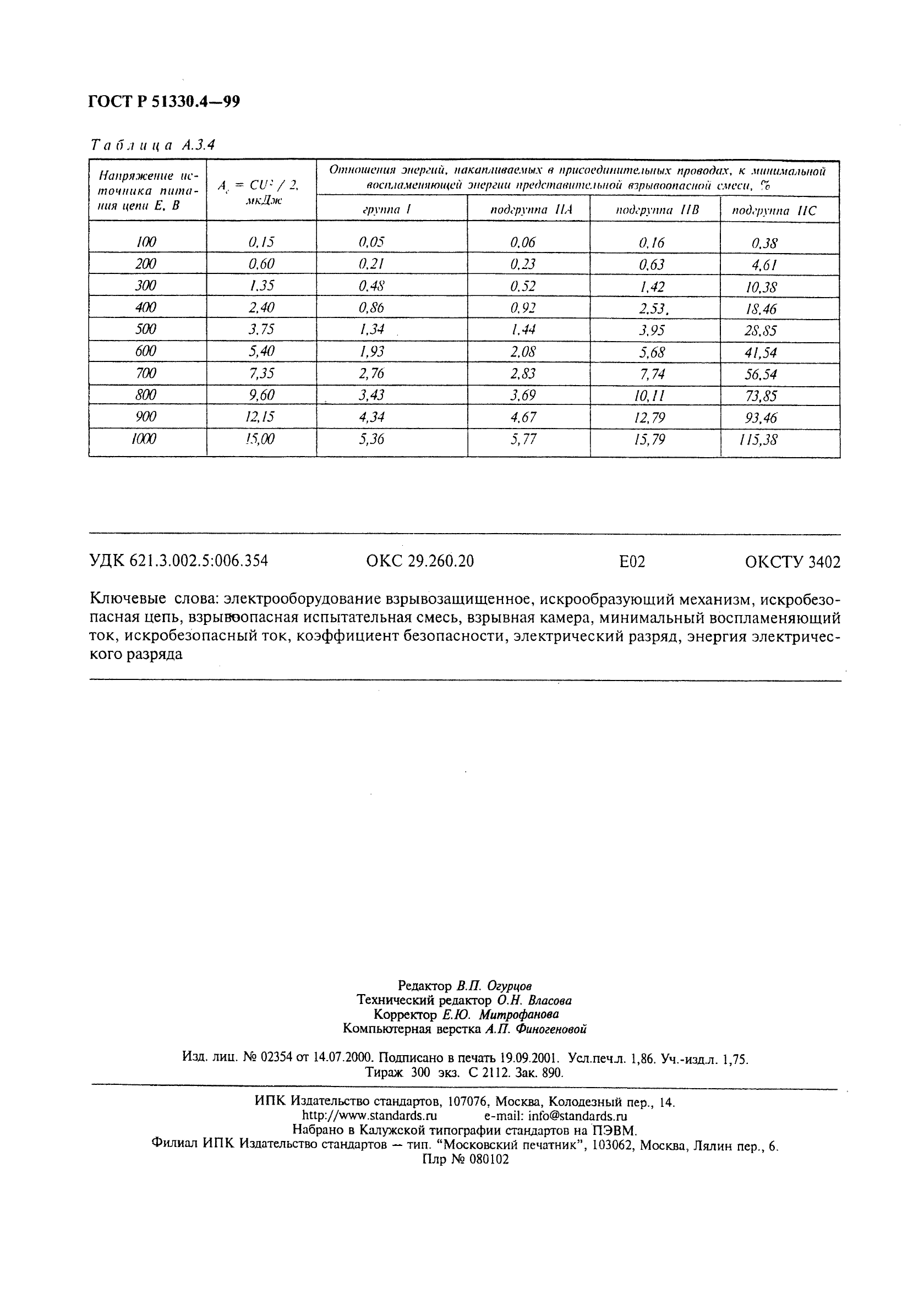   51330.4-99