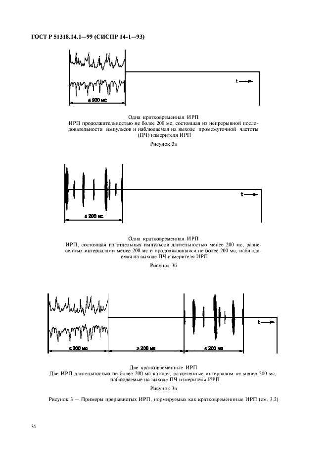   51318.14.1-99