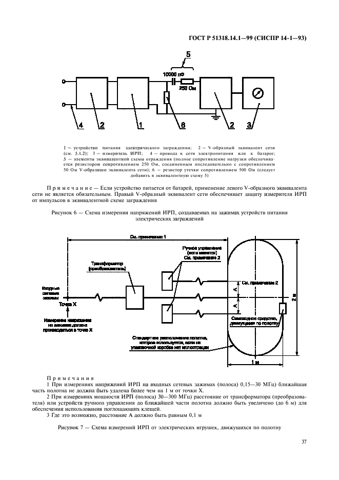   51318.14.1-99