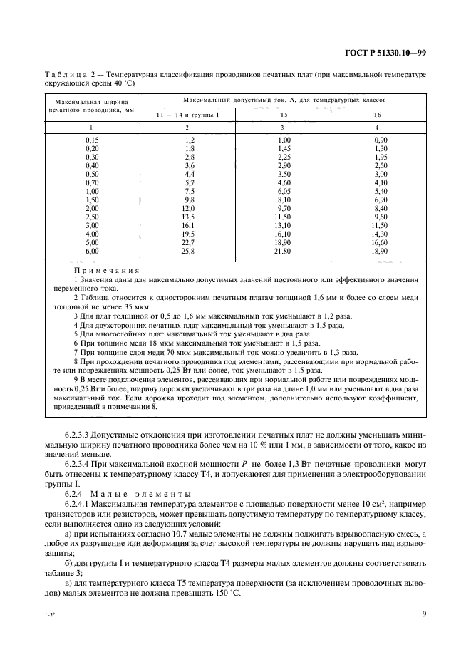   51330.10-99