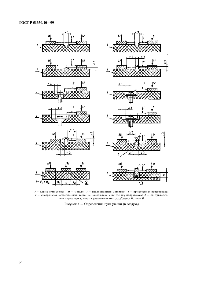   51330.10-99