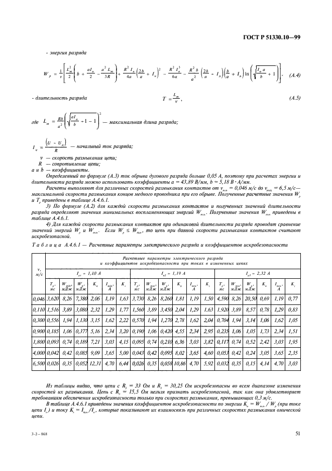   51330.10-99