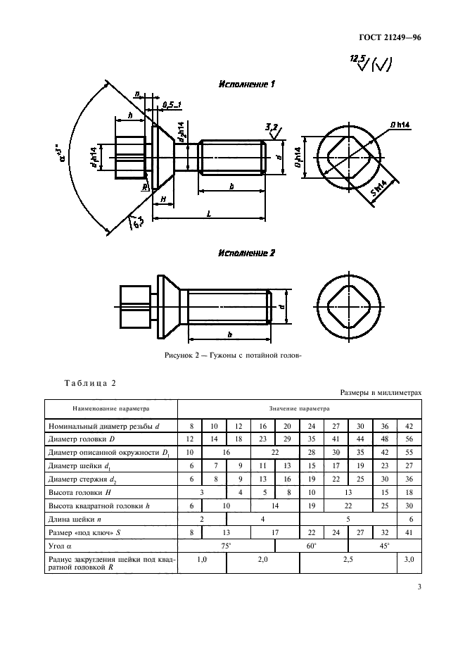  21249-96