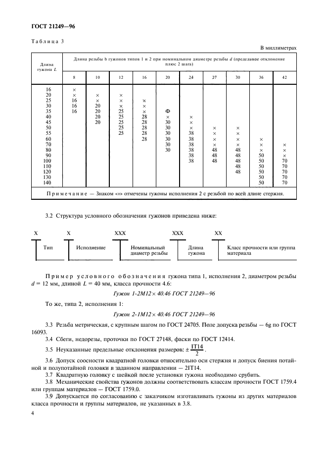  21249-96