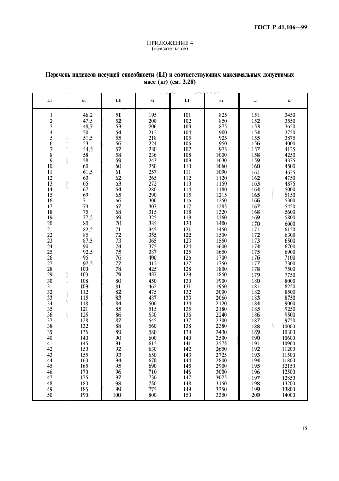   41.106-99