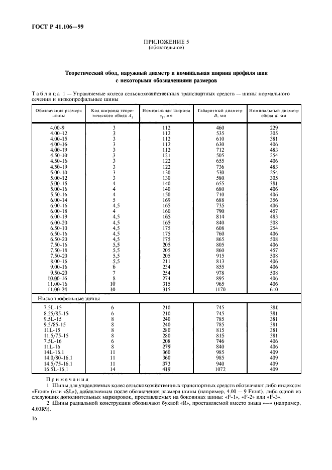   41.106-99