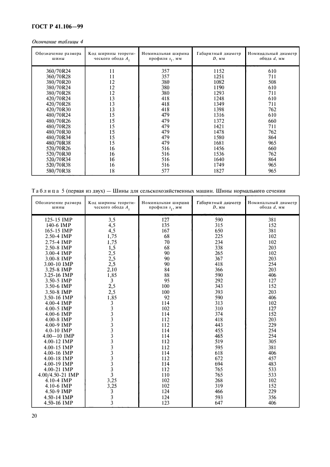   41.106-99