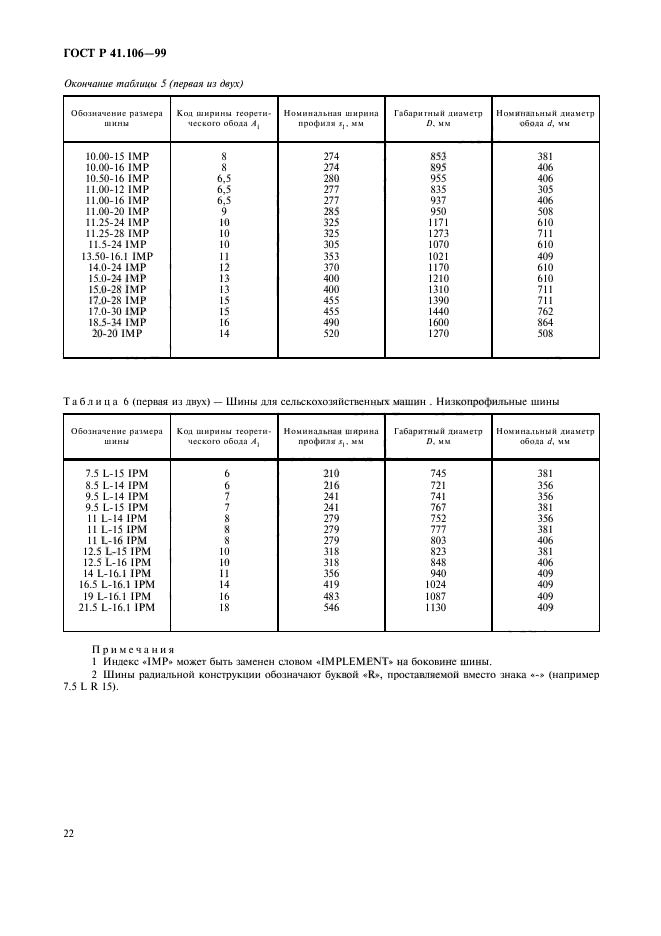   41.106-99