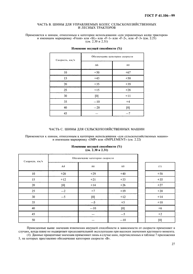   41.106-99