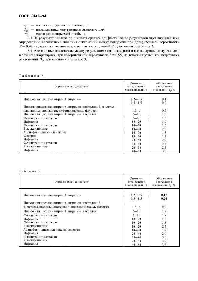  30141-94