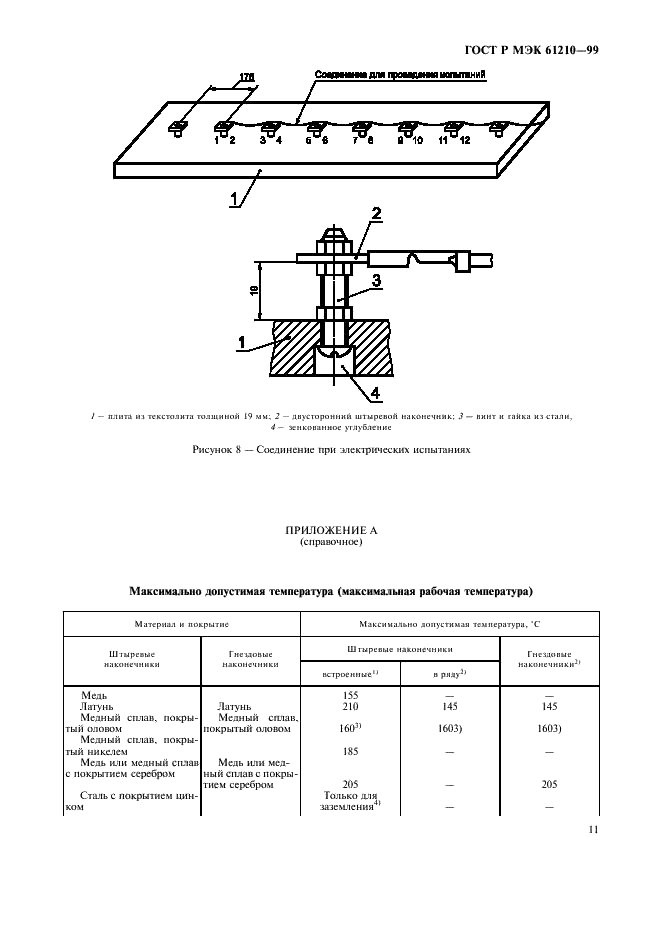    61210-99