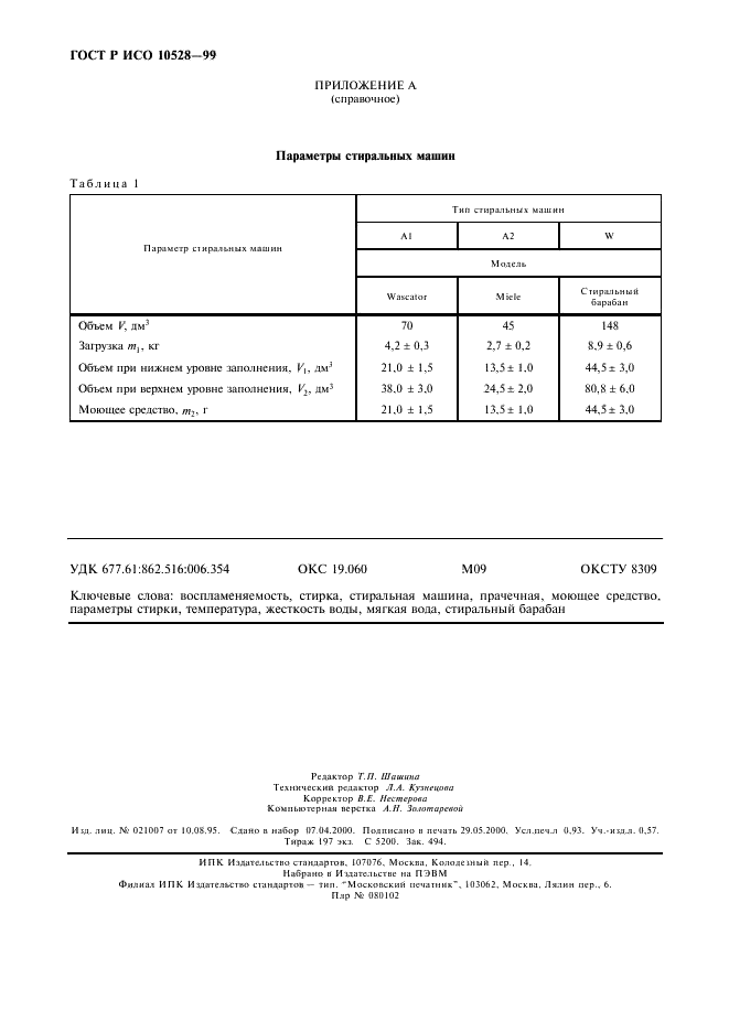    10528-99