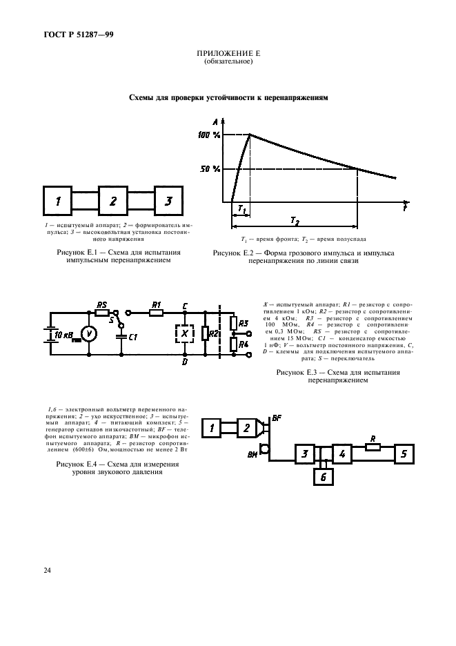   51287-99