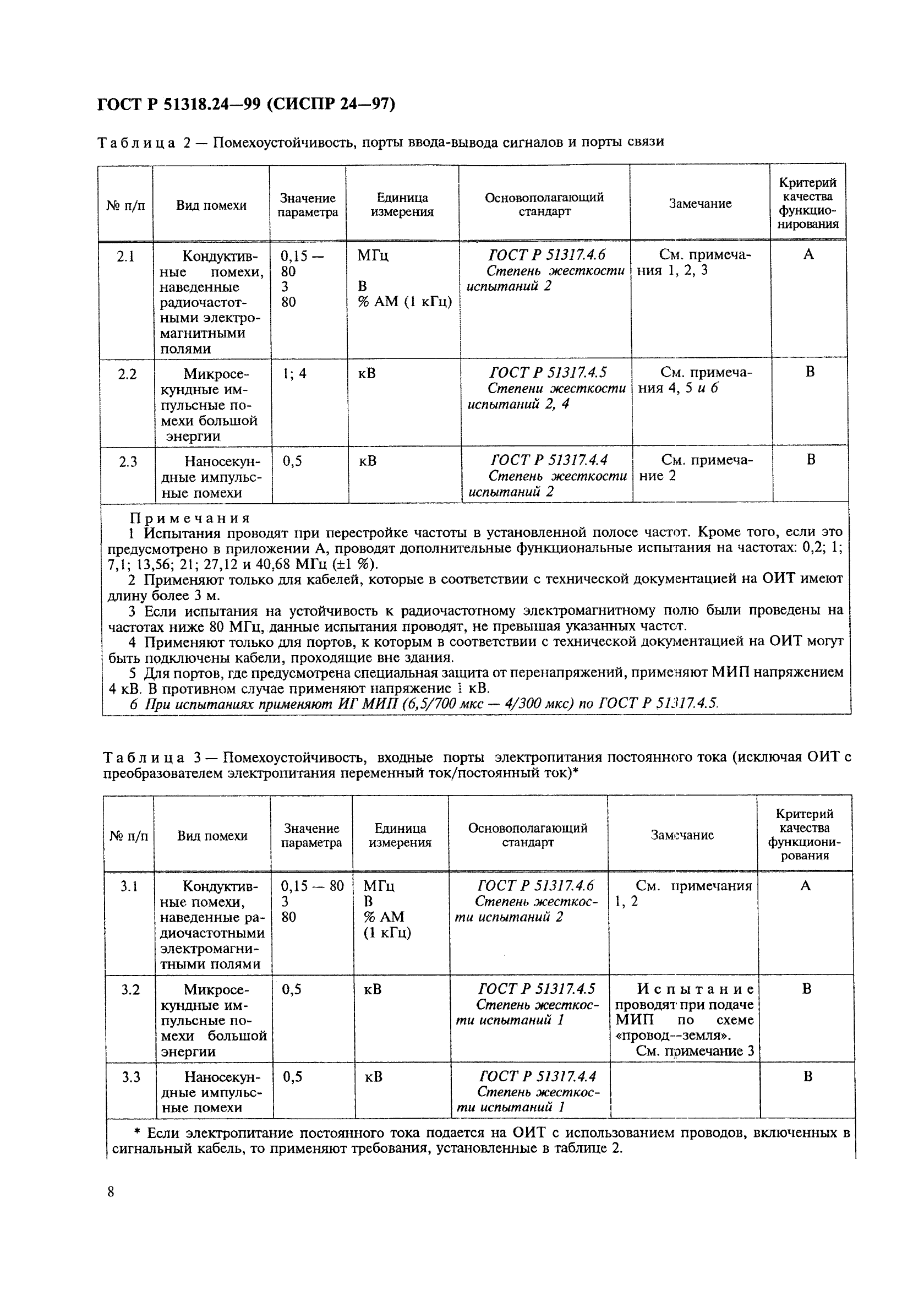   51318.24-99