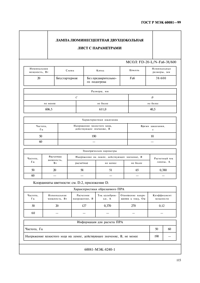    60081-99