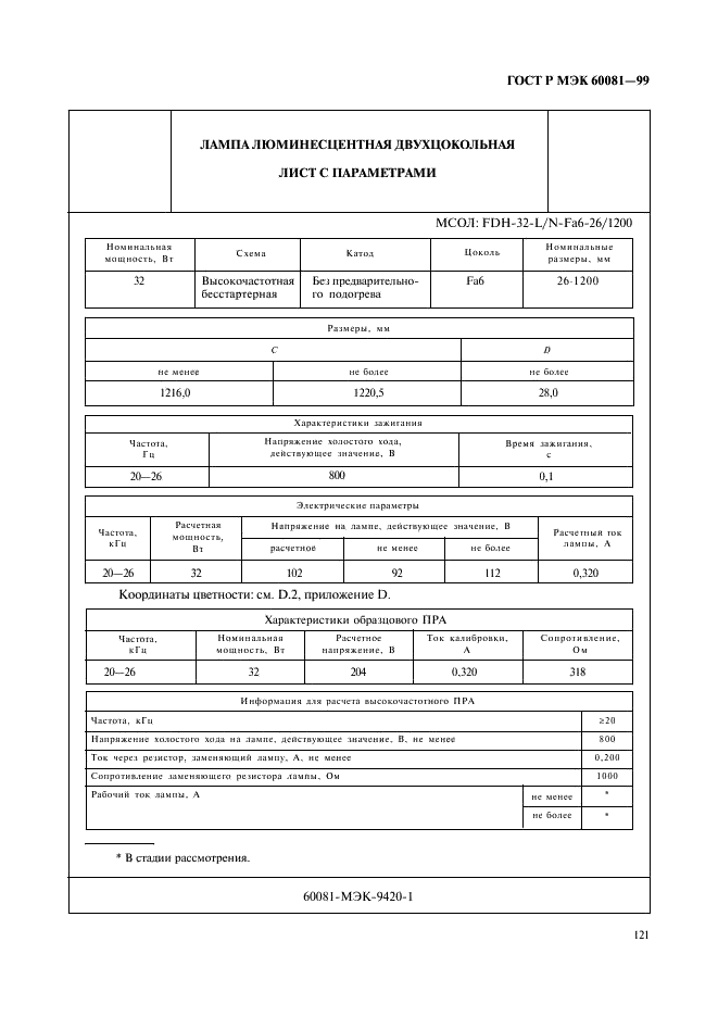    60081-99