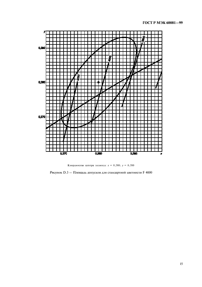    60081-99