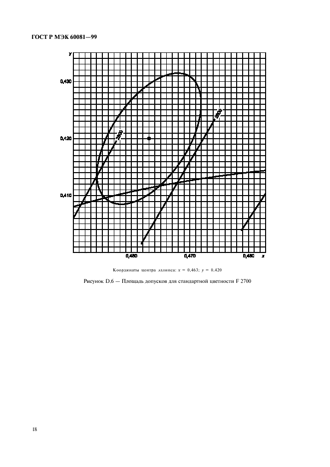    60081-99