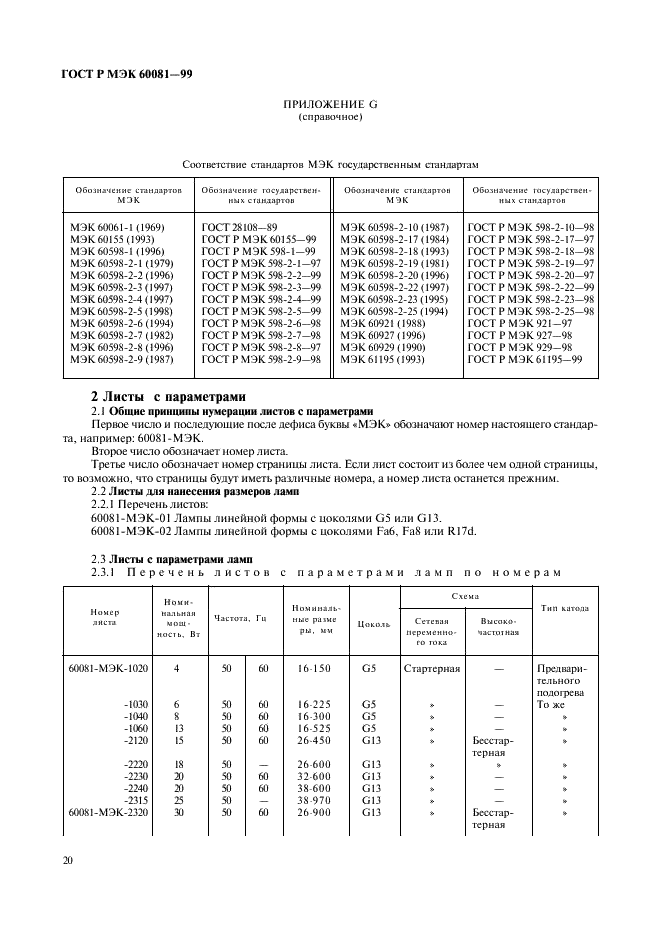    60081-99