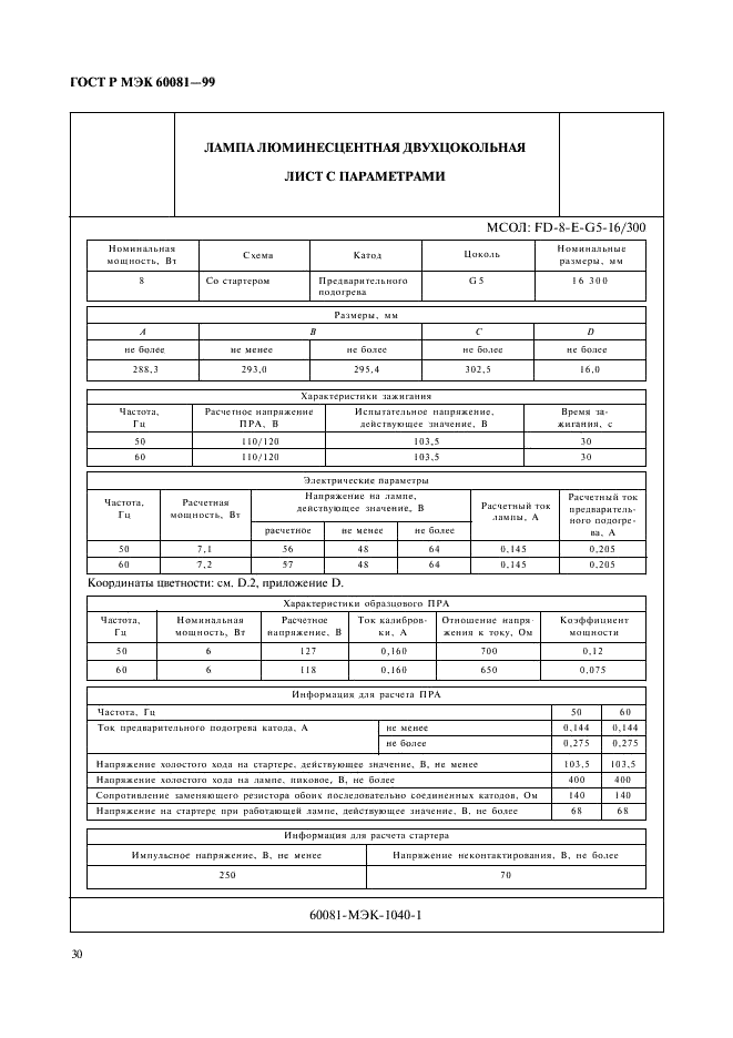    60081-99