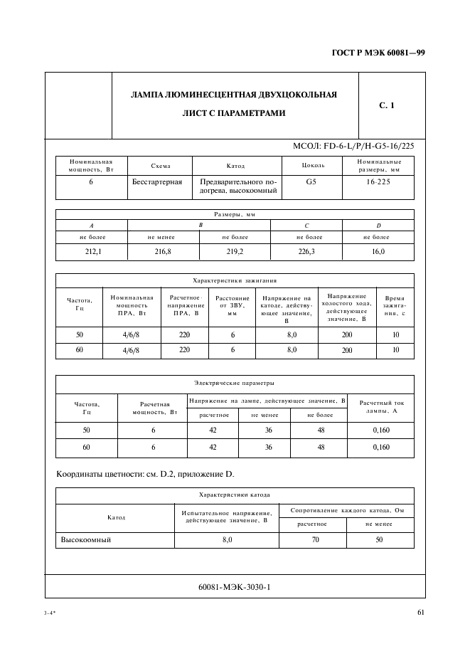    60081-99