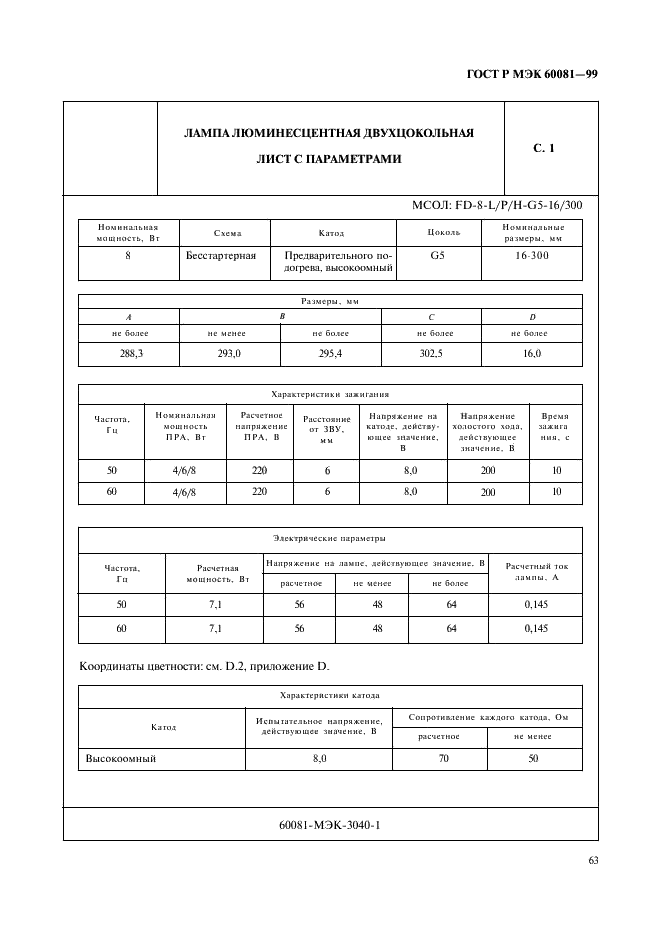    60081-99