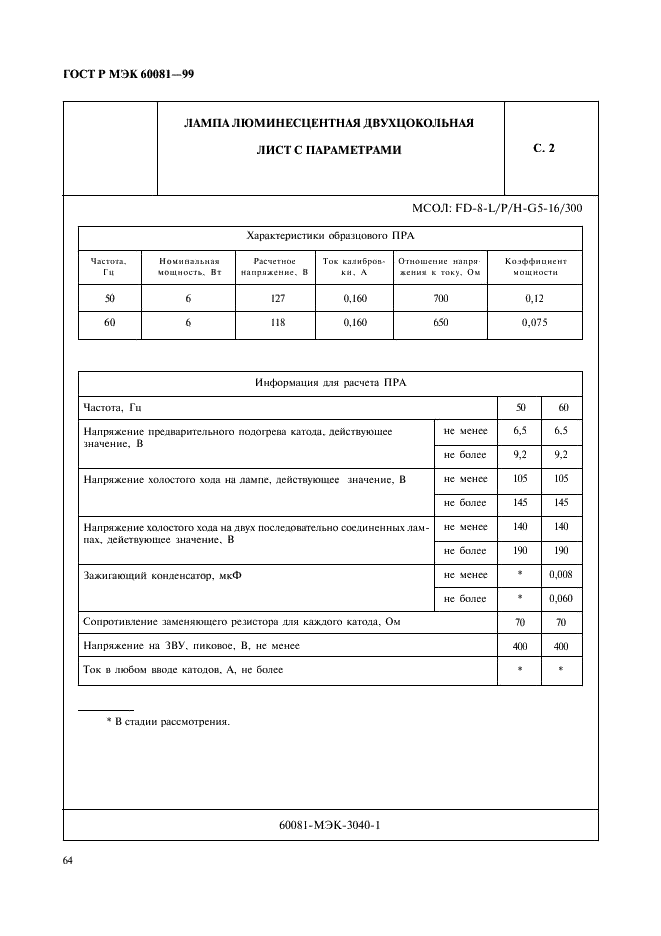    60081-99