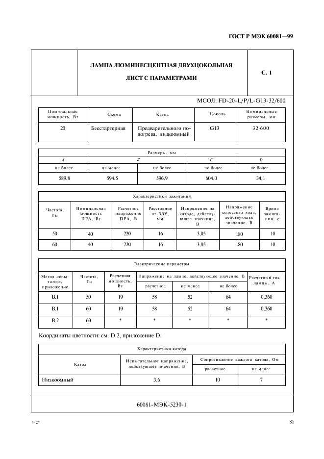    60081-99