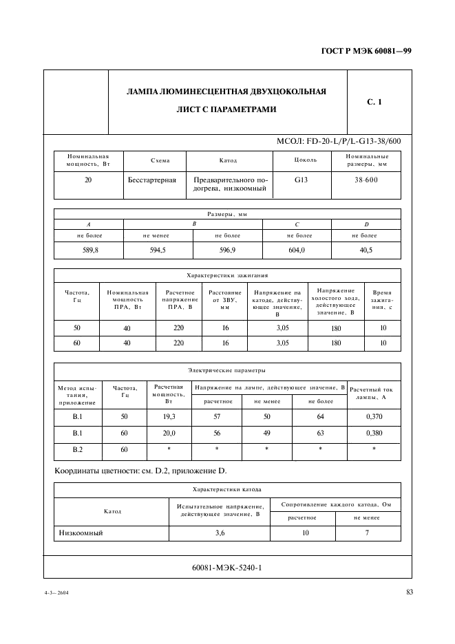    60081-99