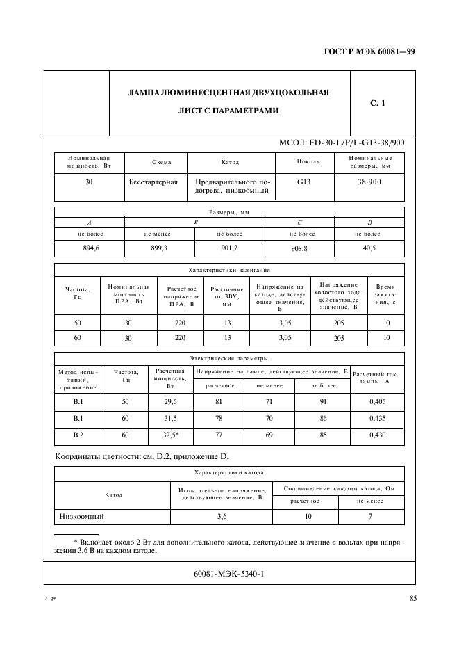    60081-99