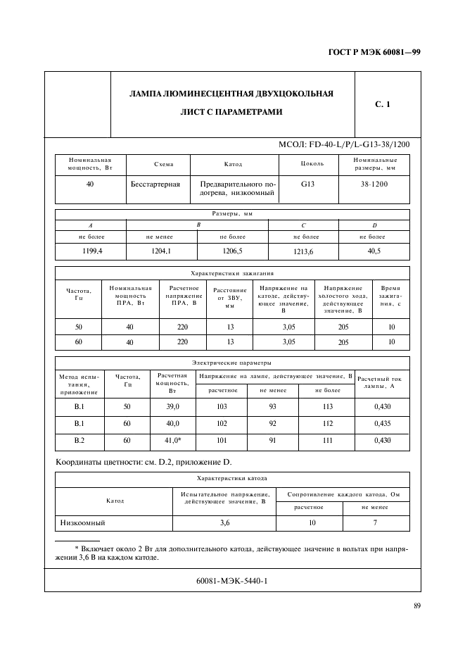    60081-99