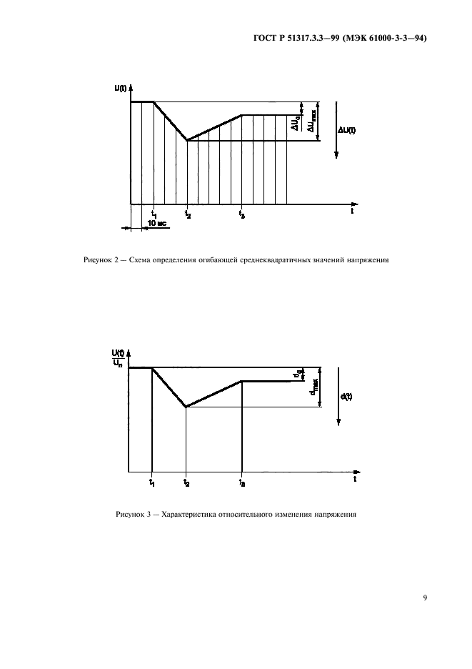   51317.3.3-99