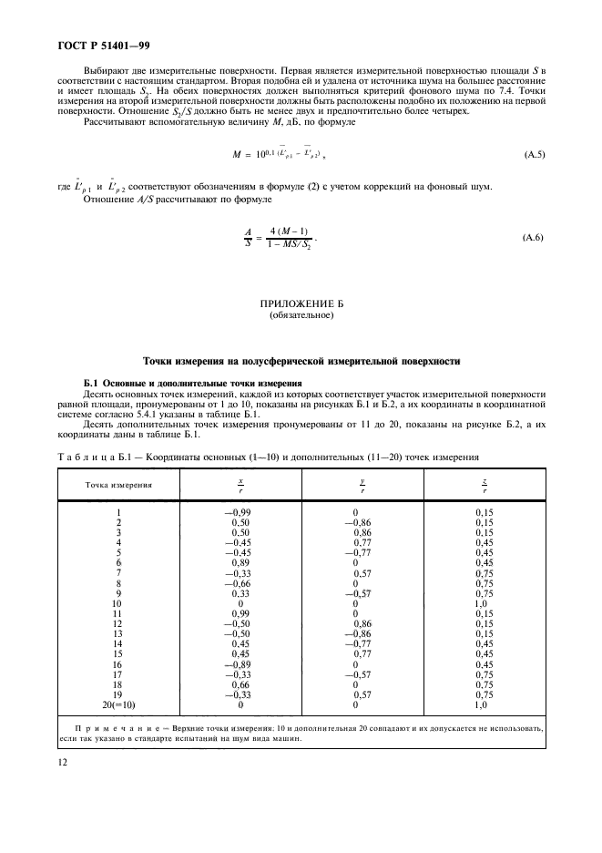   51401-99