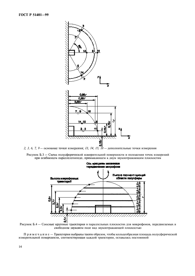   51401-99