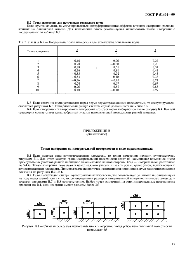   51401-99