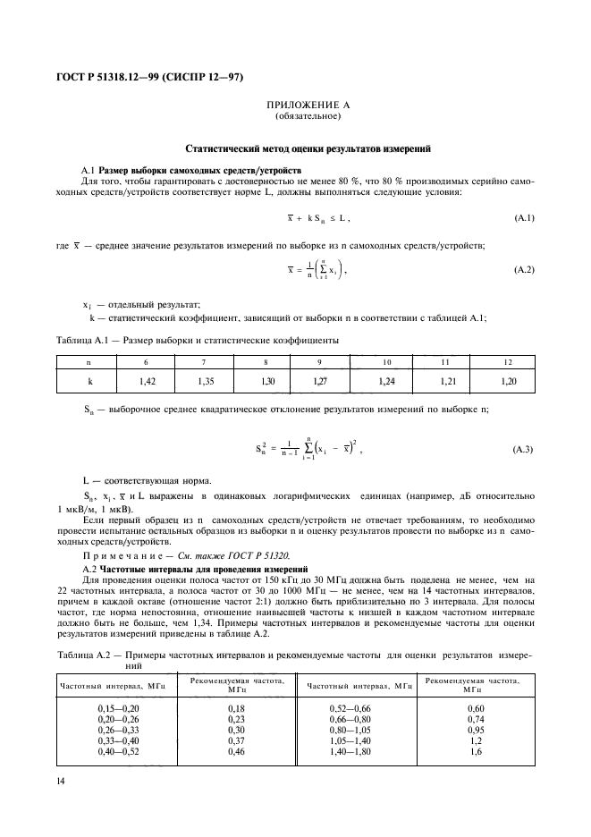   51318.12-99