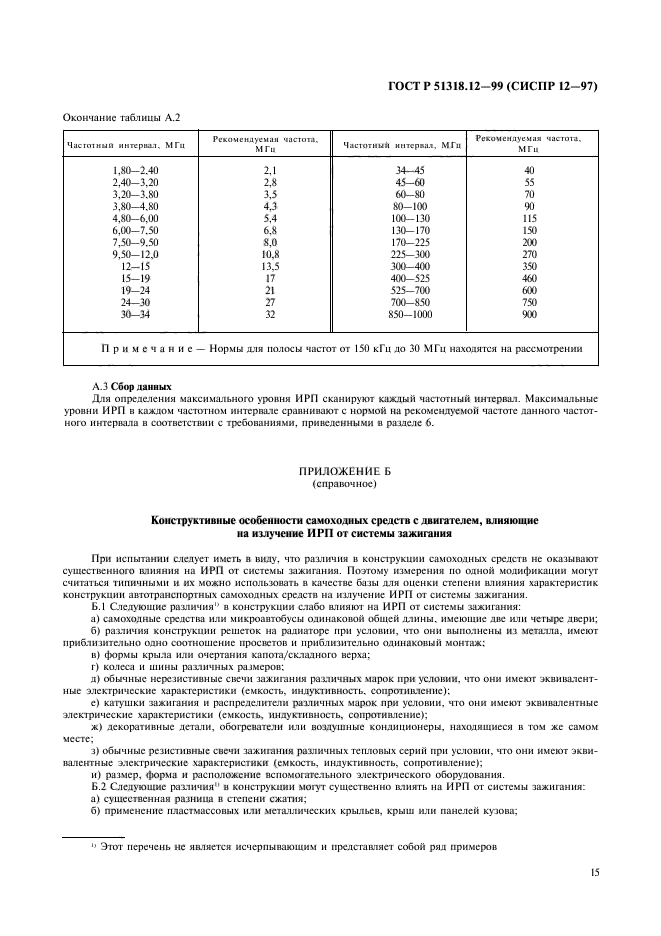   51318.12-99