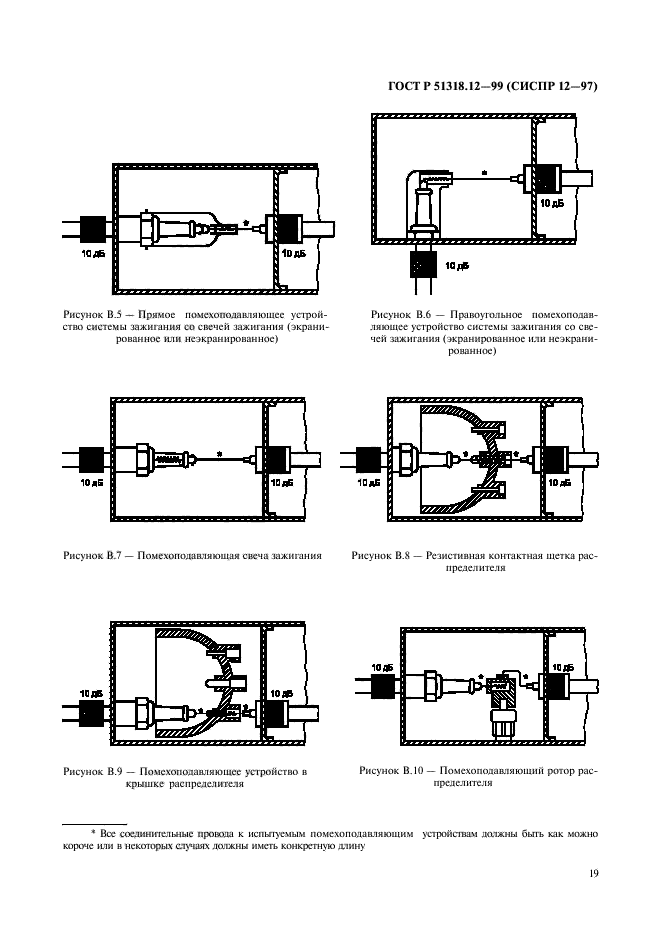   51318.12-99